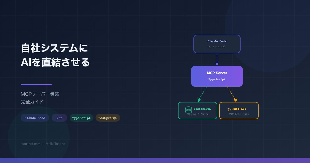 Claude Code × MCP：自社システムにAIを直結させる完全ガイド