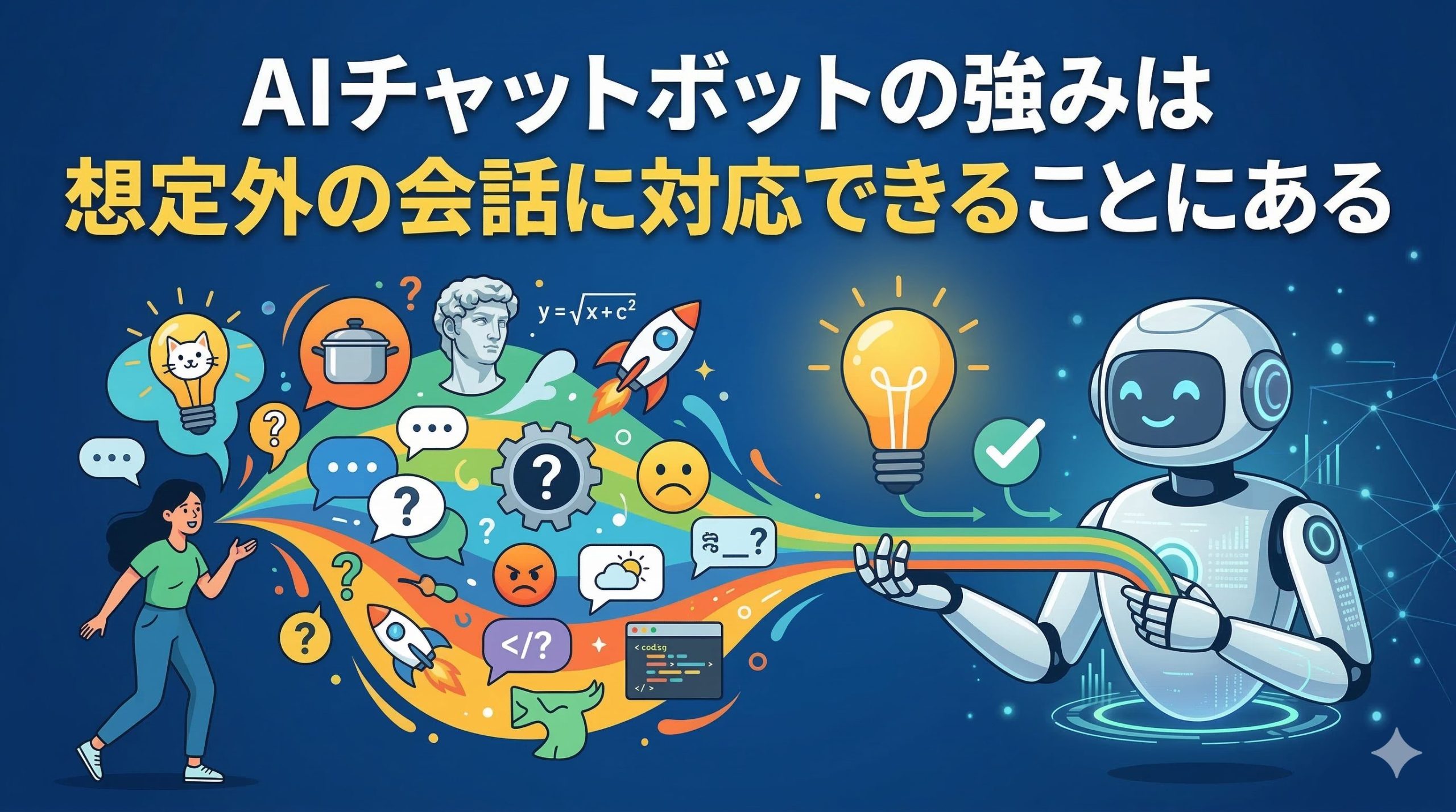 AIチャットボットの強みは想定外の会話に対応できることにある